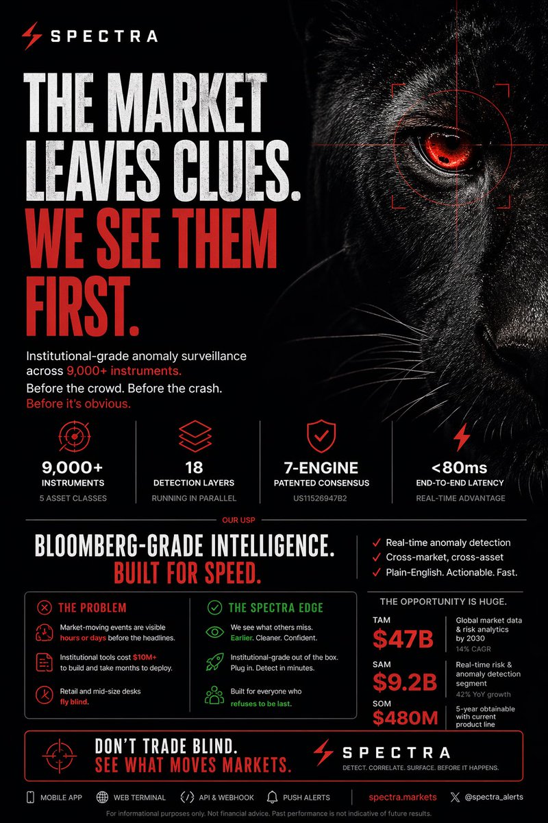 Future Legends tweet media