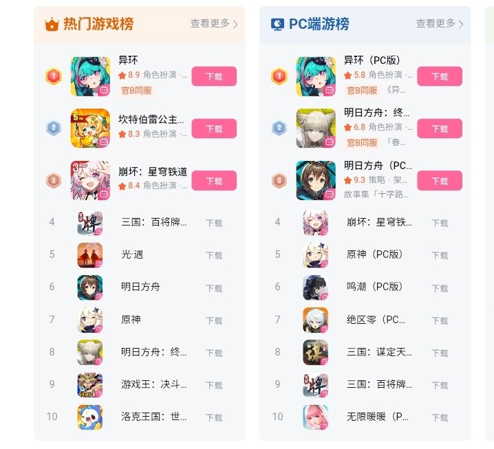 Leonnn. 𝕏 tweet media