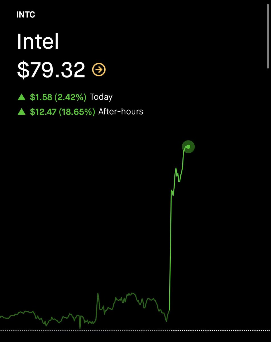 masterzorgon tweet media