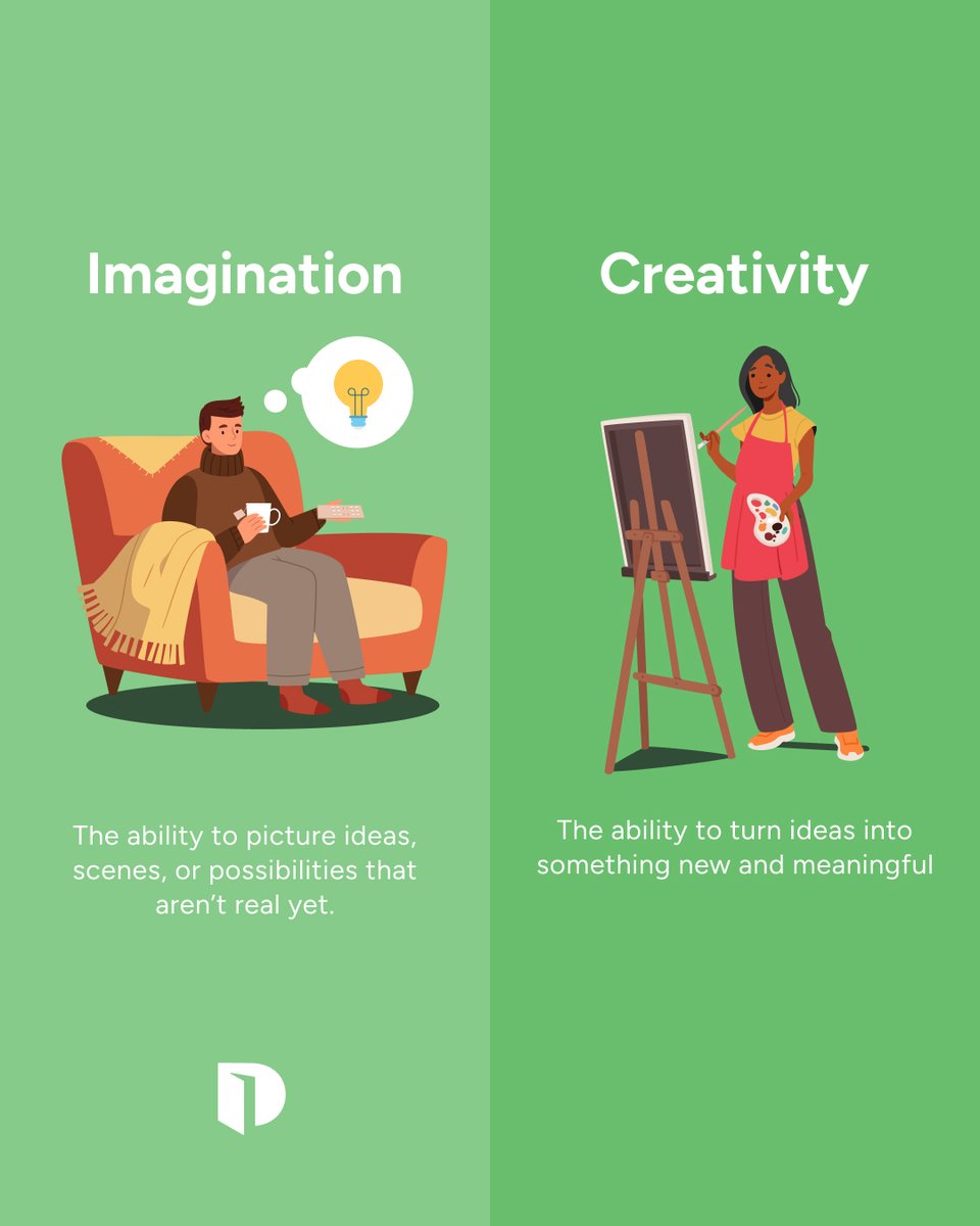 thesauruscom's tweet image. Imagination is picturing ideas and possibilities — even unreal ones. Creativity is turning those ideas into something real and meaningful. 🎨 Which one do you use most? 👇

#WordNerd #NuancedWords #Vocabulary #LearnEnglish