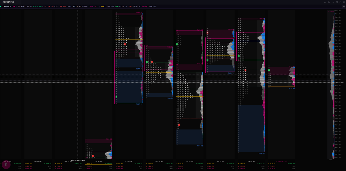 The Balanced Trader tweet media