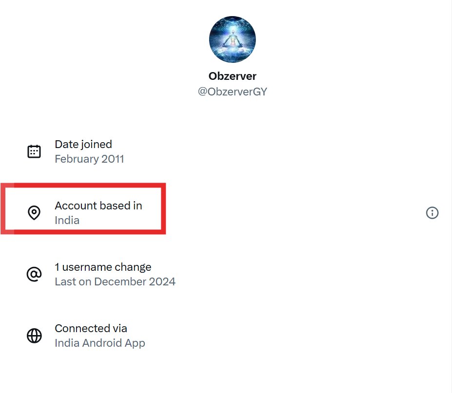 Data Interpretation tweet media