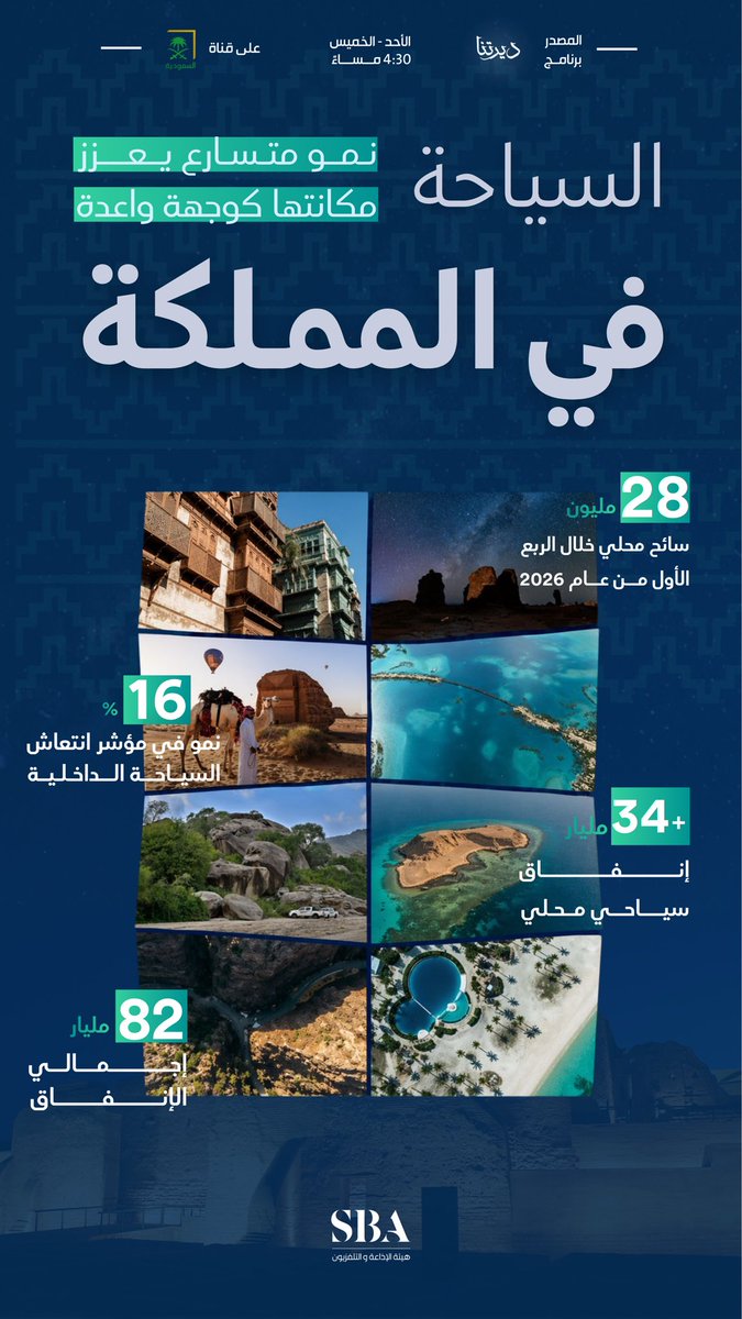هيئة الإذاعة والتلفزيون tweet media
