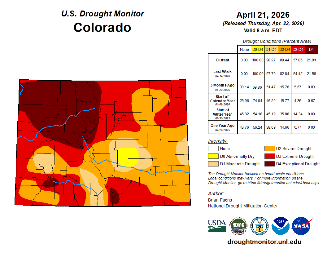 BoulderCAST's tweet image. New drought map for the week, valid April 21st. Drought worsened in 10% of Colorado while remaining the same in the other 90%. #colorado #COwx