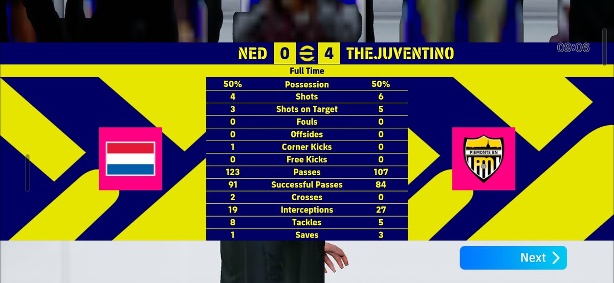 WITHOUT SMART ASSIST !!!!!!😂😂😂😂😂
See who talk say I no go see draw