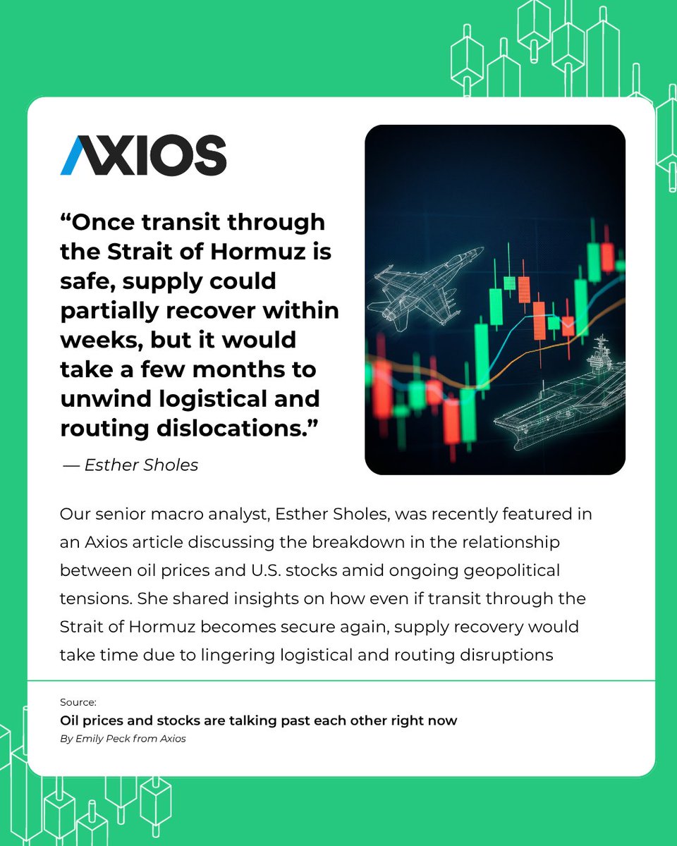 TakeProfitTrader tweet media