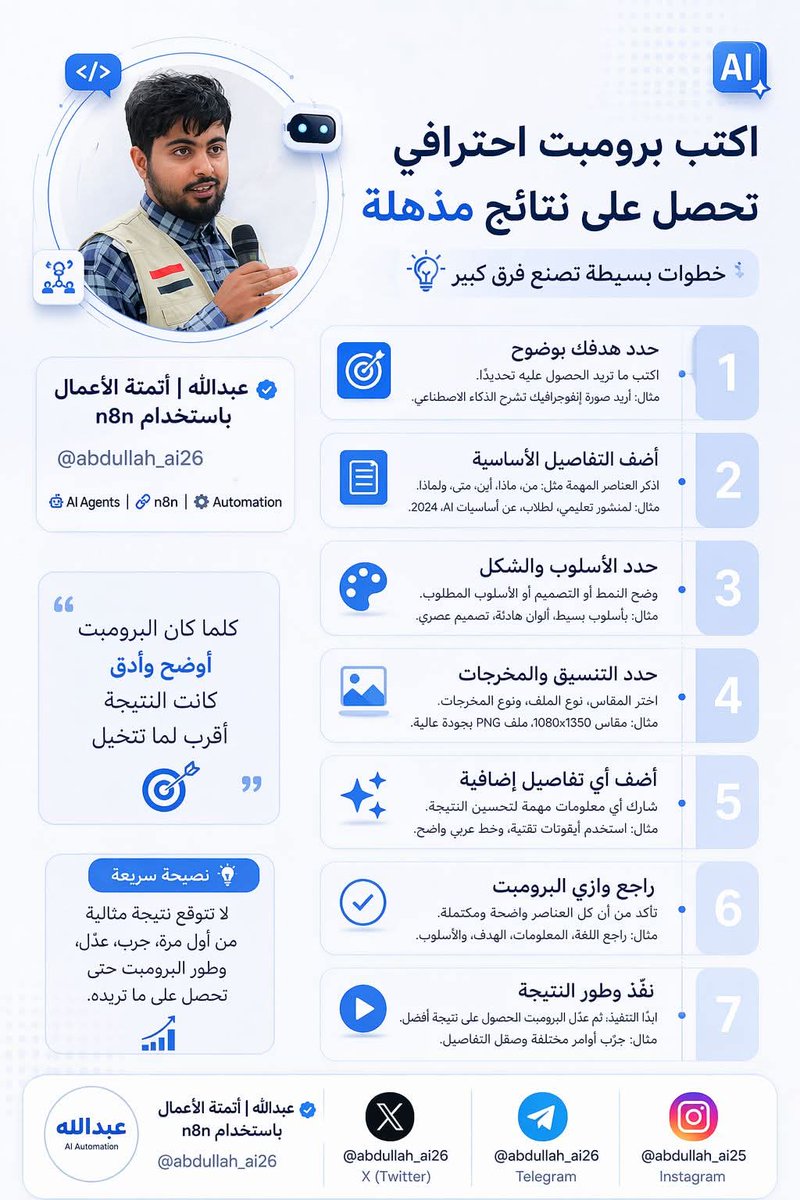 عبدالله | أتمتة الأعمال باستخدام n8n tweet media