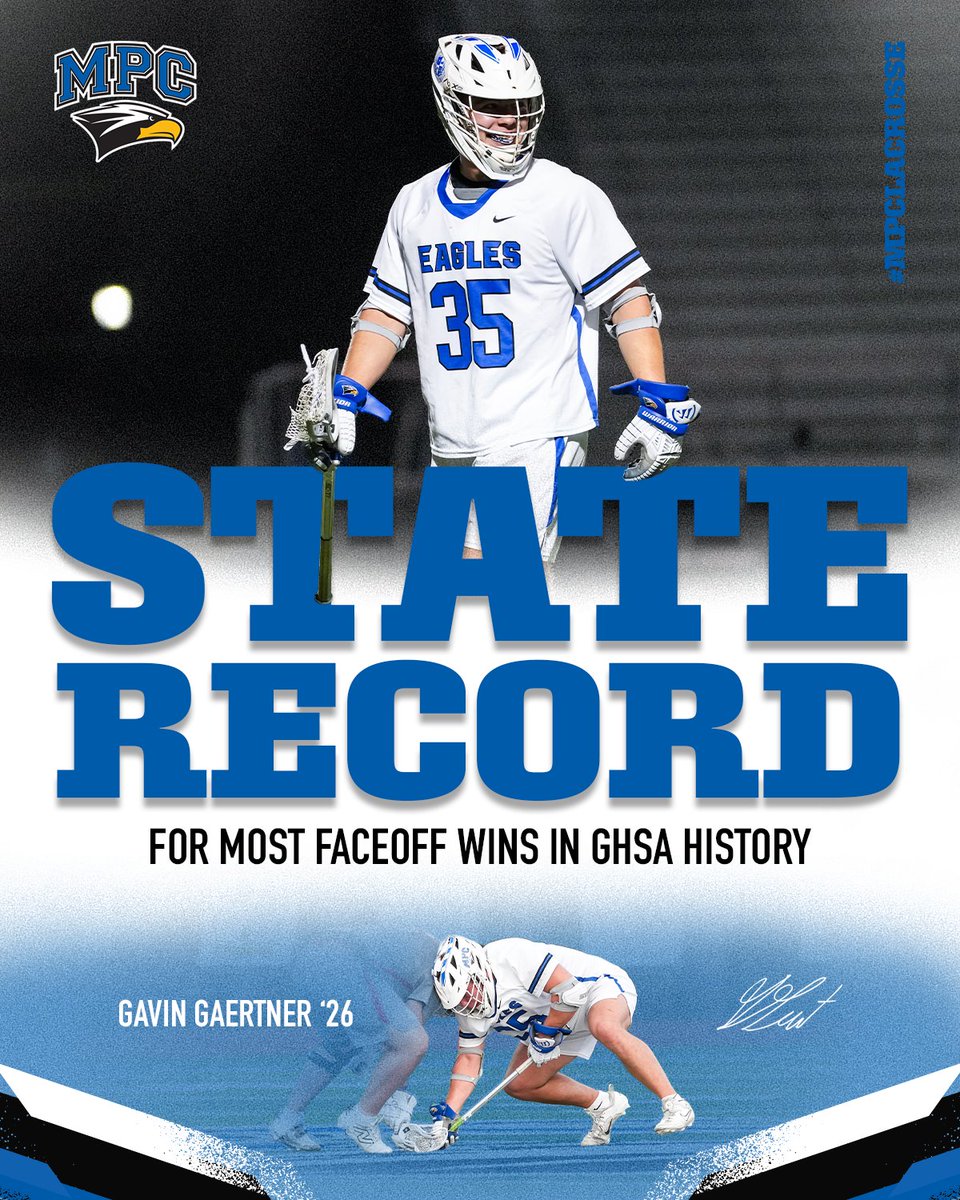 MPCAthletics's tweet image. 892 AND COUNTING

Congratulations to G. Gaertner on breaking the state record for most faceoff wins in GHSA history, taking only three years to do so!

#MPCWAY | #CommitmentToExcellence
