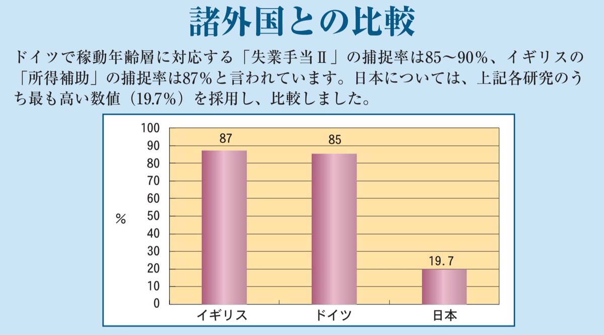 久保山 尚 🏴󠁧󠁢󠁳󠁣󠁴󠁿の特級出羽守 tweet media
