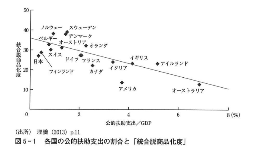 久保山 尚 🏴󠁧󠁢󠁳󠁣󠁴󠁿の特級出羽守 tweet media