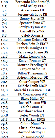 TheFFOracle tweet media