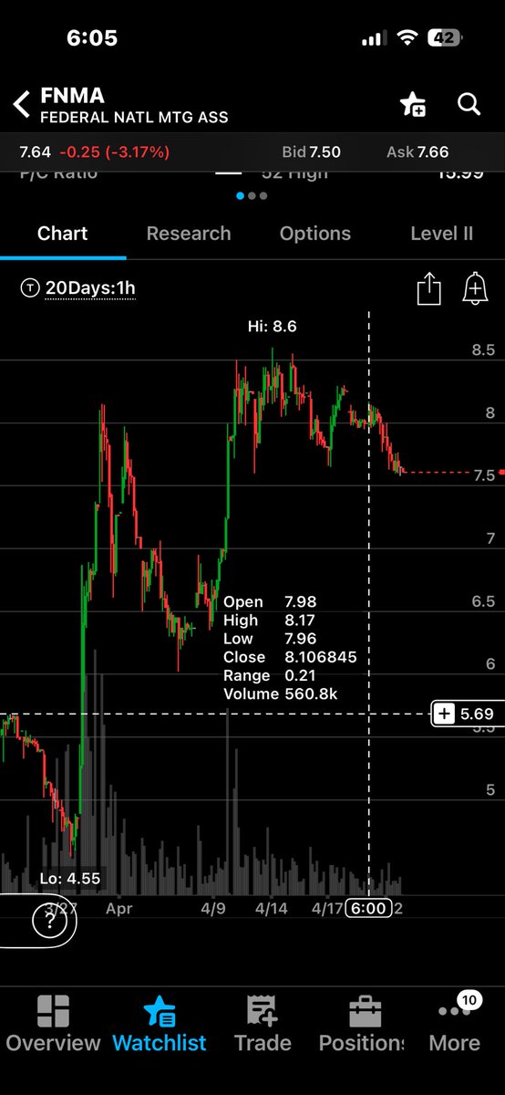 Ian Pedersen tweet media