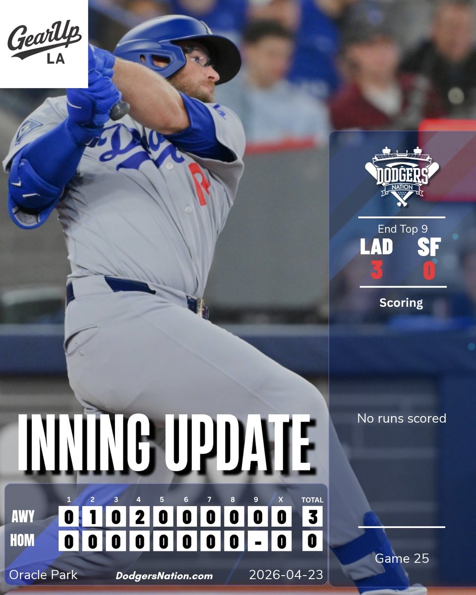 Dodgers Nation tweet media
