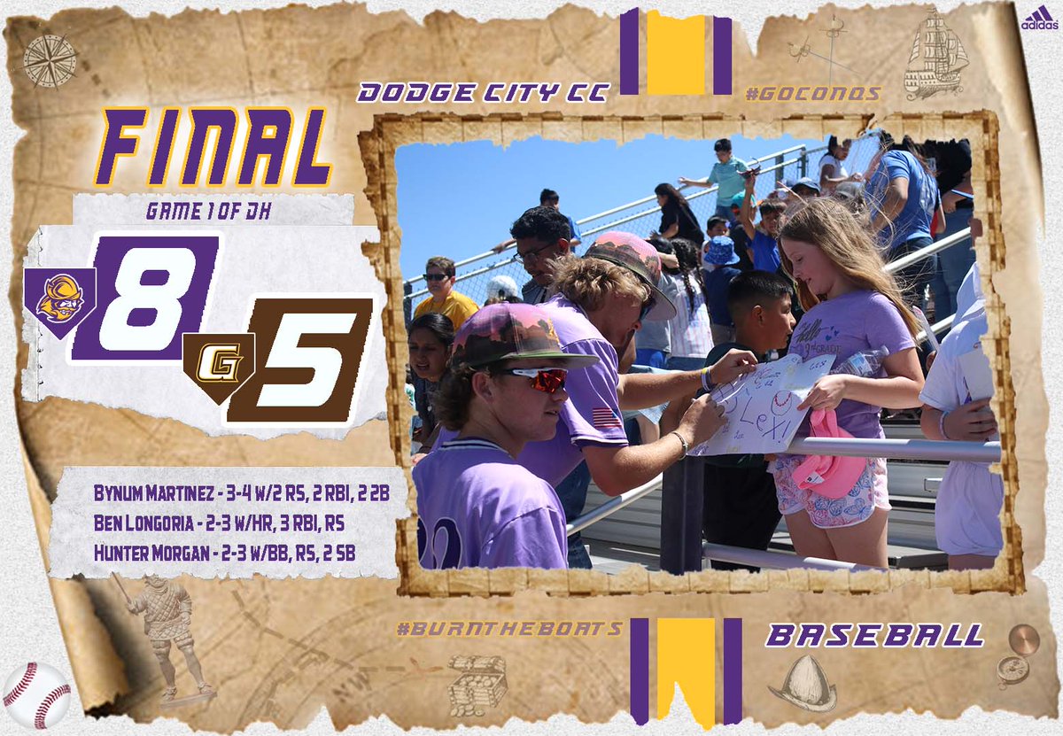 GoConqs's tweet photo. ⚾️Baseball | #GoConqs 

FINAL | 8-5 Dodge City (Game 1)

@GoConqsBB build off the energy from KIDS DAY at the park &amp; have 14-hits &amp; complete game by Cameron Stewart to top Garden City #BurnTheBoats https://t.co/l4gj8JLRkv