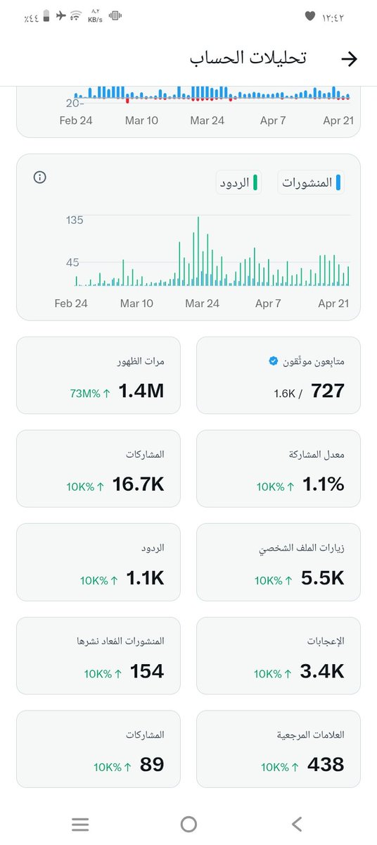 Omar Alameri | tweet media