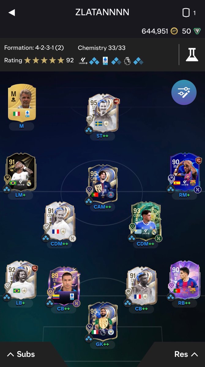 kaijohnsonphoto's tweet photo. @MattHDGamer Still grinding champs and rivals every week. Gameplay can either be amazing or absolutely awful with no in between. Game is easy to grind and get players which has made it enjoyable for me personally especially with this team https://t.co/8W1jVzNoFd