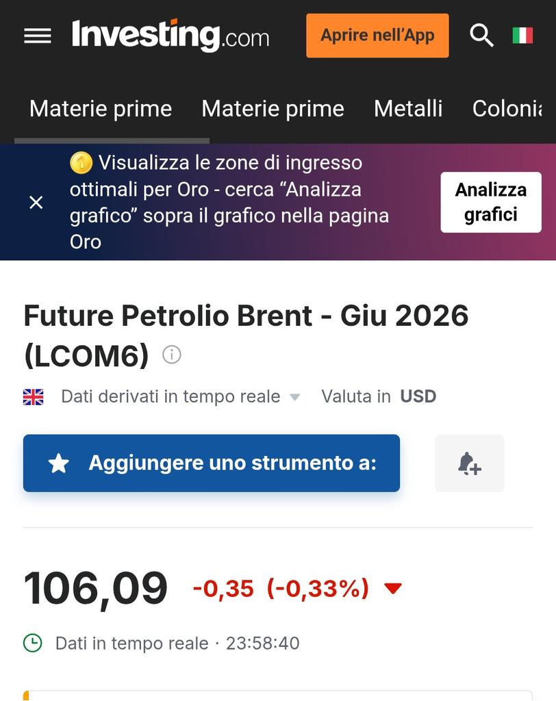 Virus1979C's tweet image. Future #Petrolio #Brent, 106 dollari.