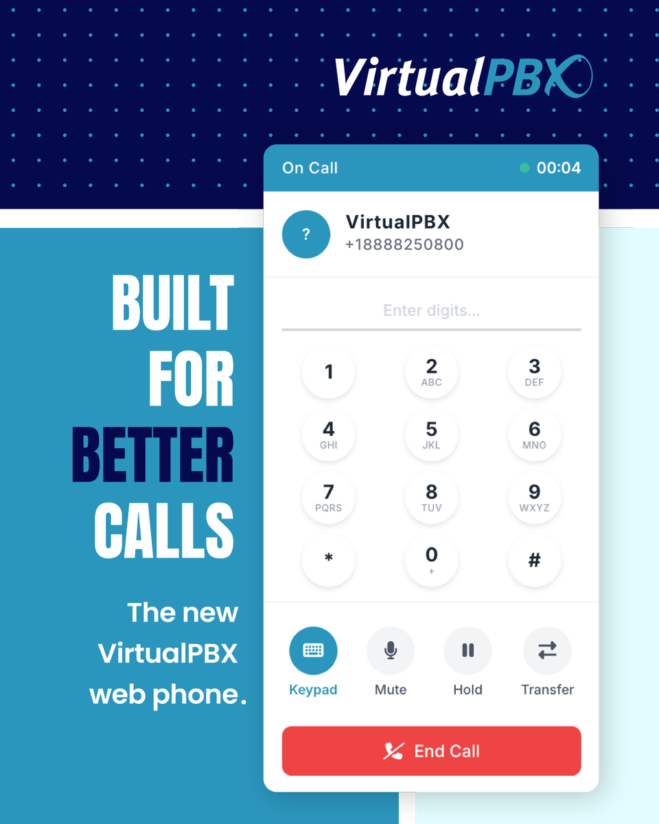VirtualPBX tweet media