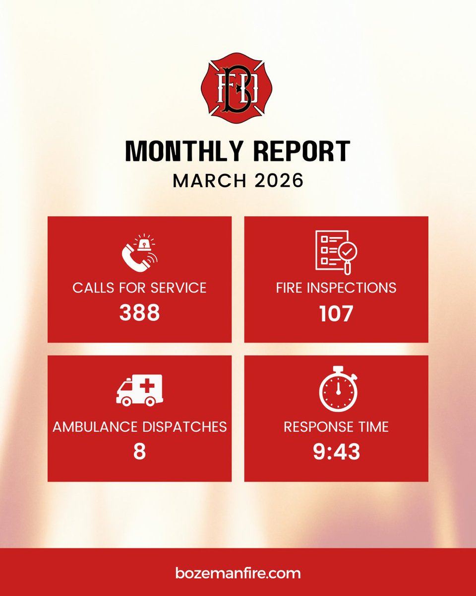 Bozeman Fire Department tweet media