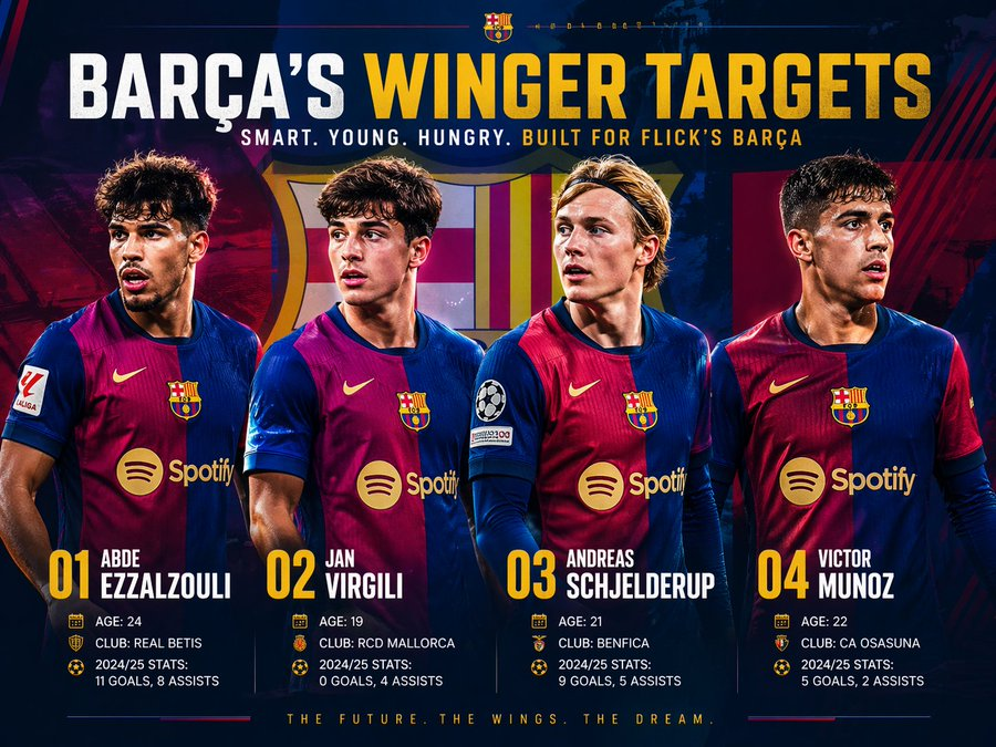 Info Blaugrana tweet media