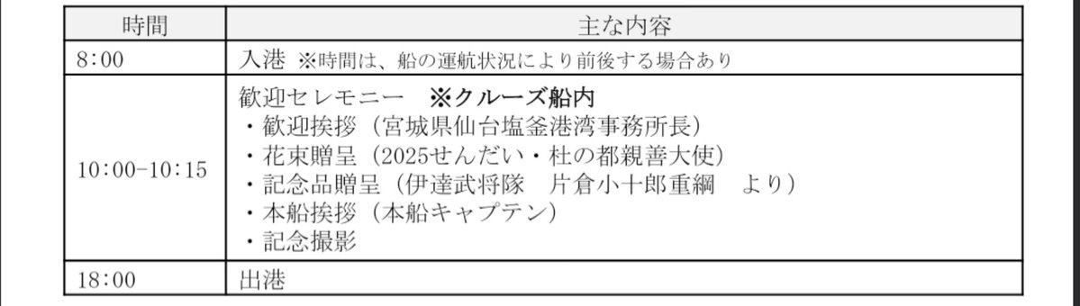 殿じゃなくて若…御立派になられましたね(何目線)