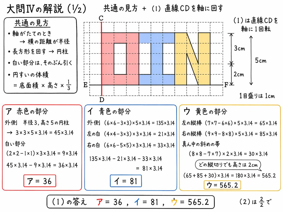 桜蔭の算数320 桜蔭中学 入試問題 算数 全問題解説（2024年2月1日実施） - YouTube