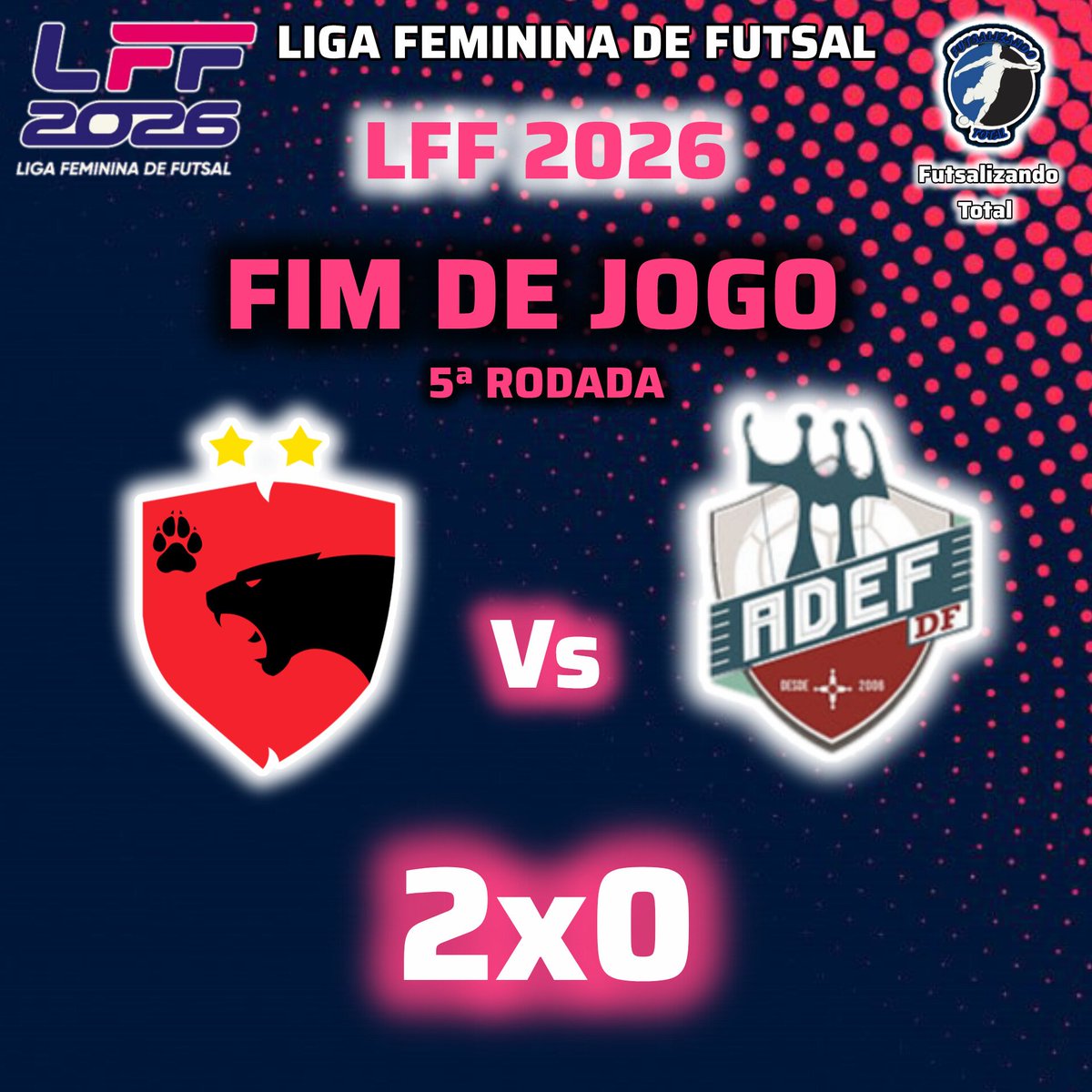 FutsalizandoTT's tweet image. LIGA FEMININA DE FUTSAL

O ADTB Futsal venceu o APCEF por 2 a 0 em jogo válido pela quinta rodada da LFF 2026.

#FutsalizandoTotal #LigaFemininaDeFutsal #LFF #LFF2026