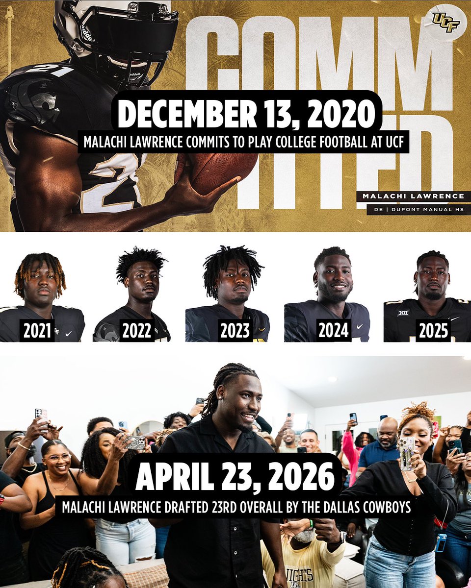 UCF Football tweet media