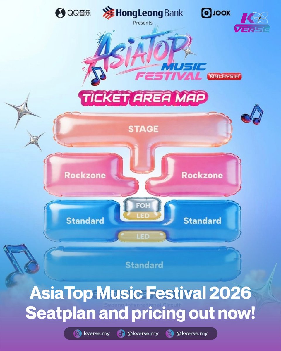 kverseMY's tweet photo. 🚨 Ticketing timeline just dropped for #AsiaTopMusicFestival

6–7 May: Pre-sale
8 May: Public sale (Early Bird first 👀)

This is your ONLY warning before the chaos begins.

May 30–31 | Sepang International Circuit
16 artists. Zero excuses.

You ready or not? 🔥

#AsiaTop #JOOX #HLBPresentsAsiaTop #HLBVisaCard #KVerseMY