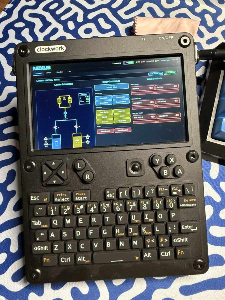 I mean c’mon, how sick is this.