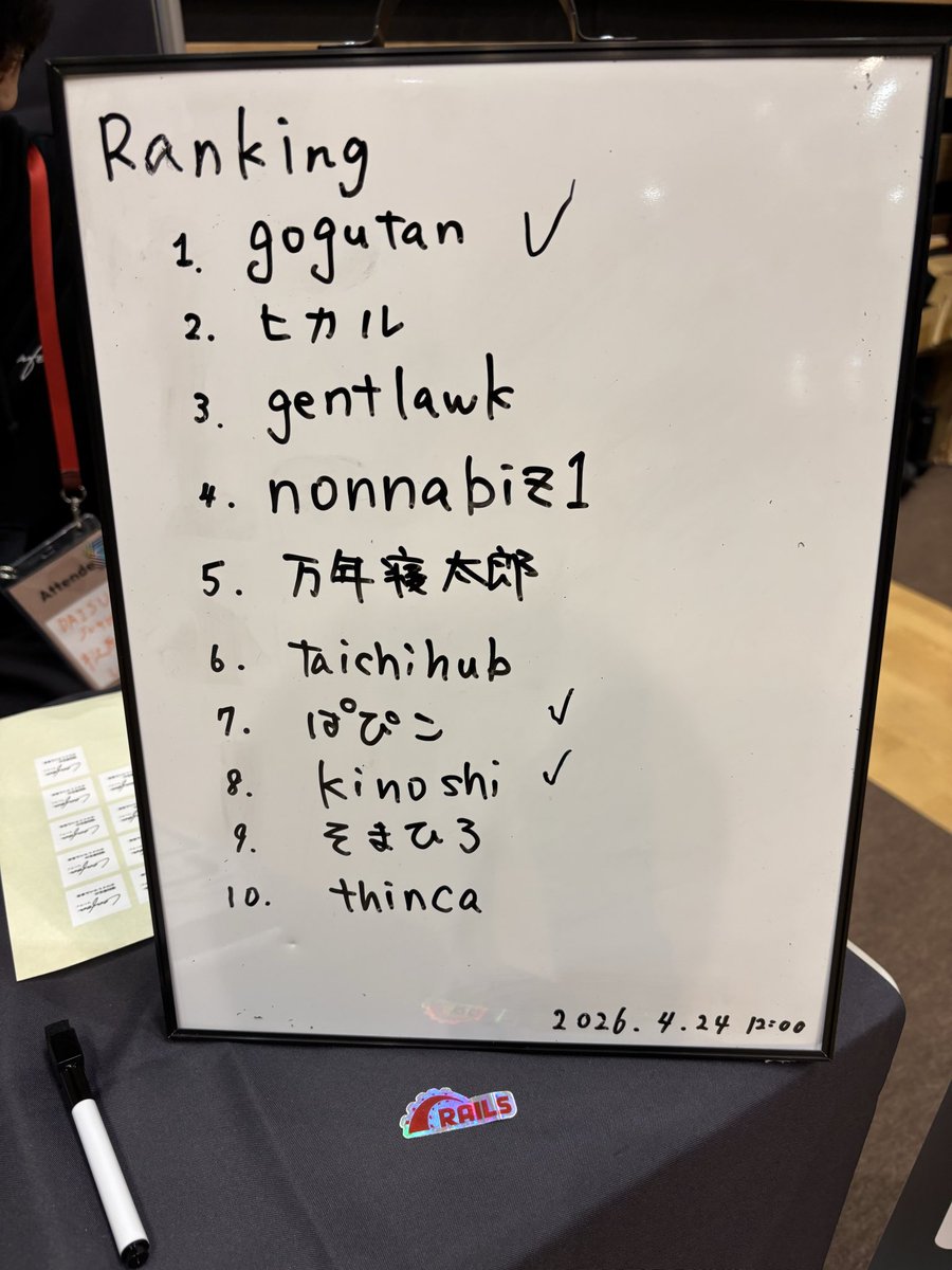 muryoimpl's tweet photo. 本日最終日のR公開されました！
Rankingに入った方々、おめでとうございます！！

10位までに入った方は是非ブースにて、ラッキーピエロのギフト券をGETしに来てください。

お待ちしております！

 #rubykaigi https://t.co/ZTvv2bjAYq