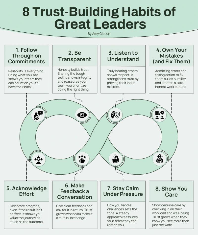 bijal sheth tweet media