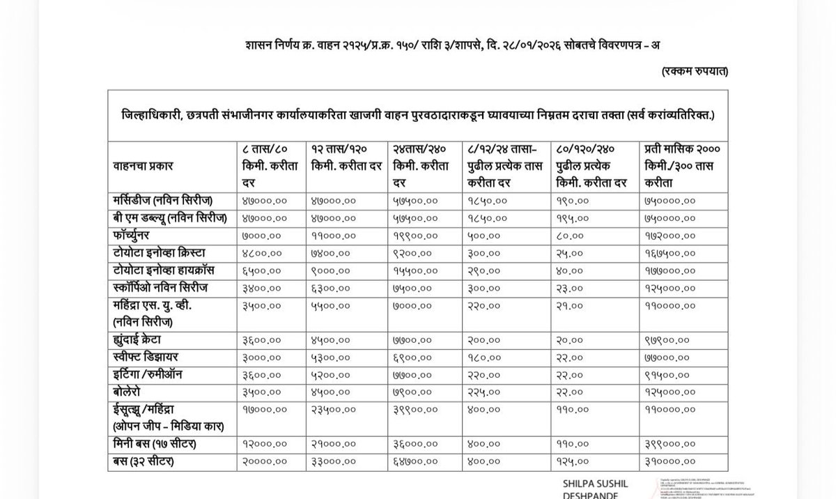 Vijay Kumbhar tweet media