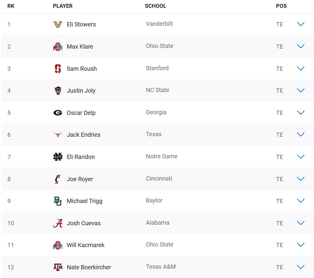 Follow: @ThrowbackPATS tweet media