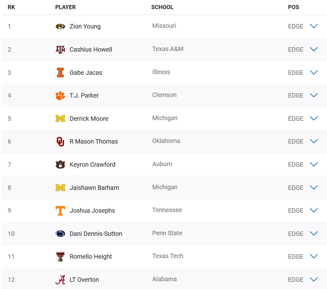 Follow: @ThrowbackPATS tweet media