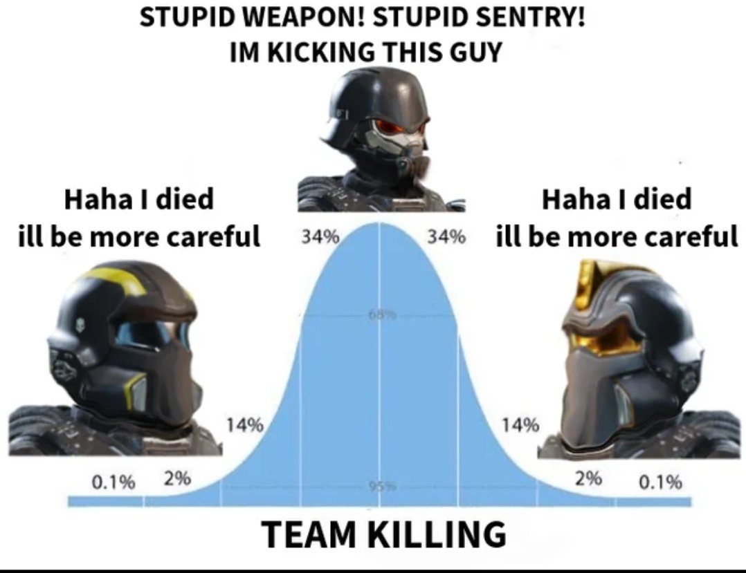 Helldivers NOW tweet media