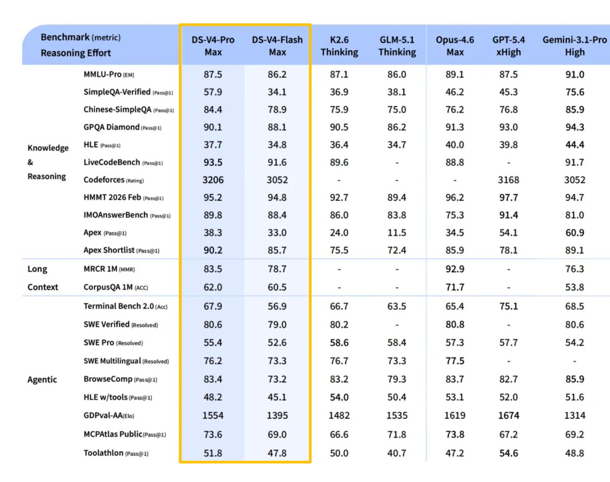 AB Kuai.Dong tweet media