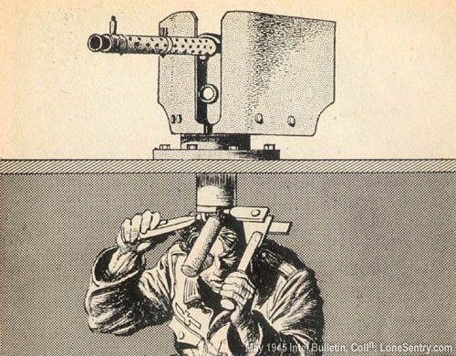 Real life is full of interesting inspiration.
In addition to the bunker and remote mounts, the heavy tripod also contains a ratchet mechanism enabling the gunner to walk fire across a chosen arc 