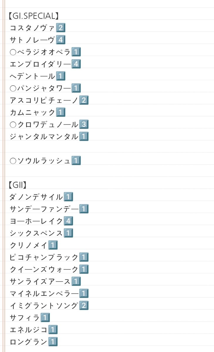 さくら🌸 tweet media