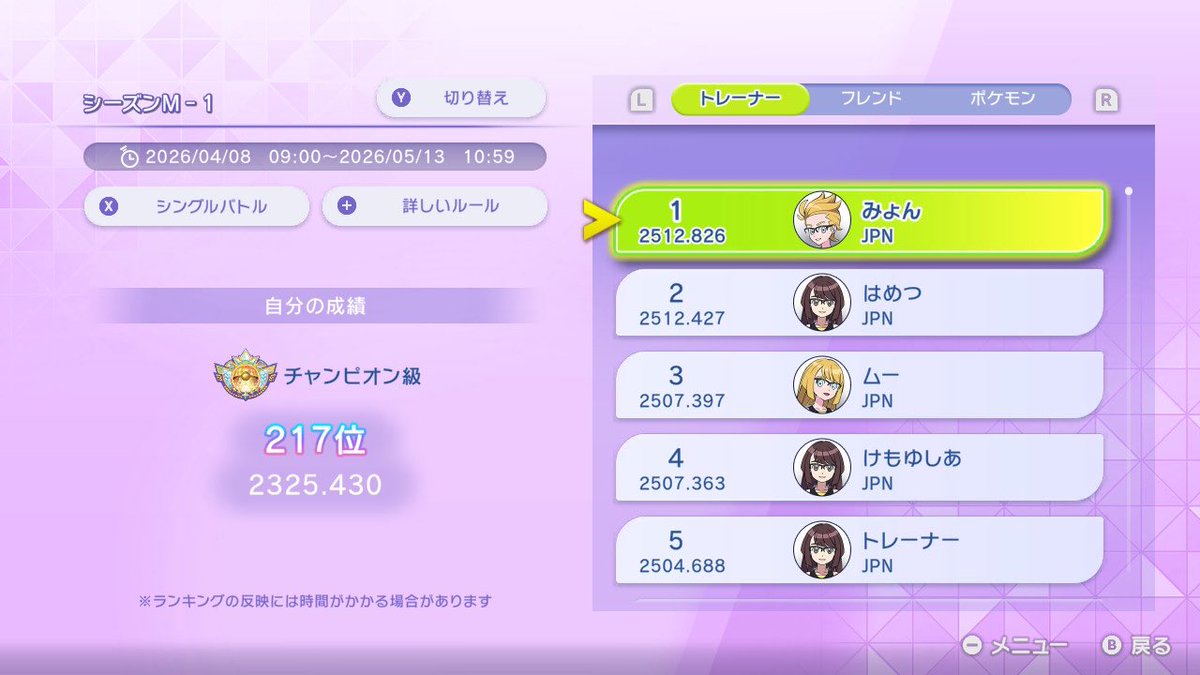 ちーは tweet media
