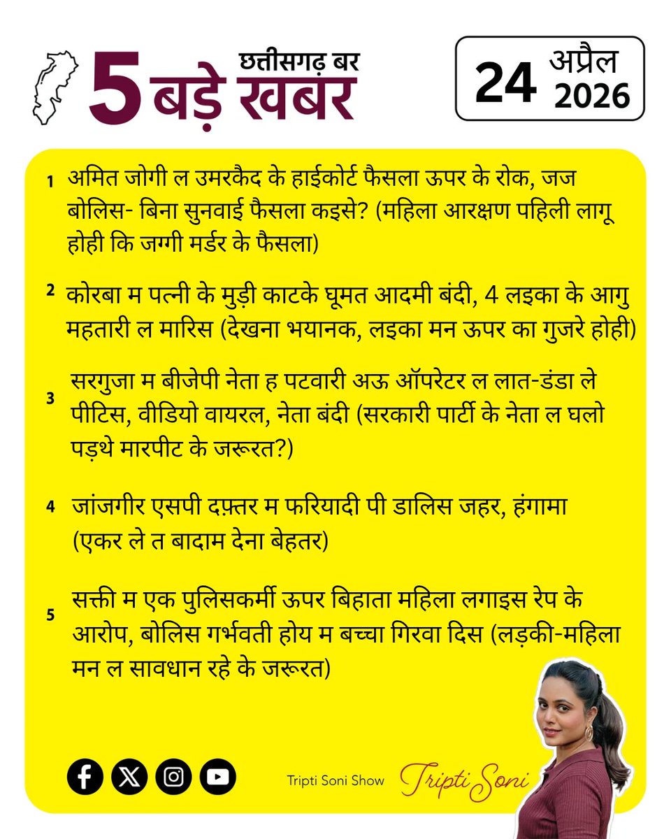 छत्तीसगढ़ बर 5 बड़े खबर 
#chhattisgarh