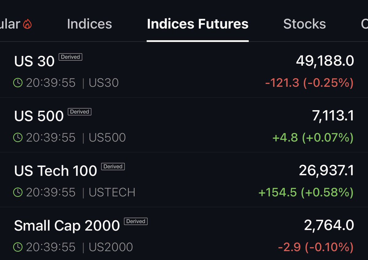 Professor $SPX🔮 tweet media