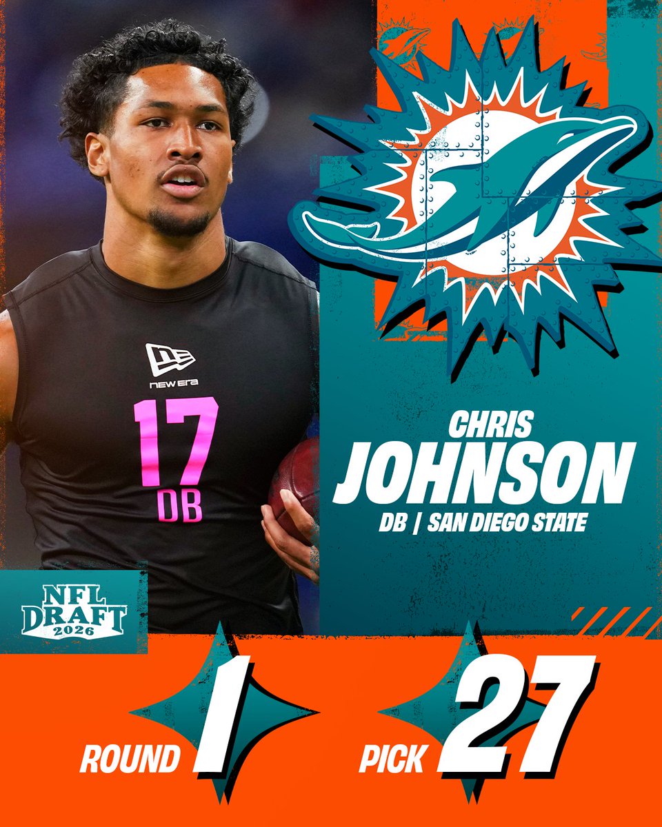 Round 1, Pick 27: <a href="/MiamiDolphins/">Miami Dolphins</a> select <a href="/AztecFB/">San Diego State Football</a> CB Chris Johnson! #NFLDraft

nfl.com/prospects/chri…