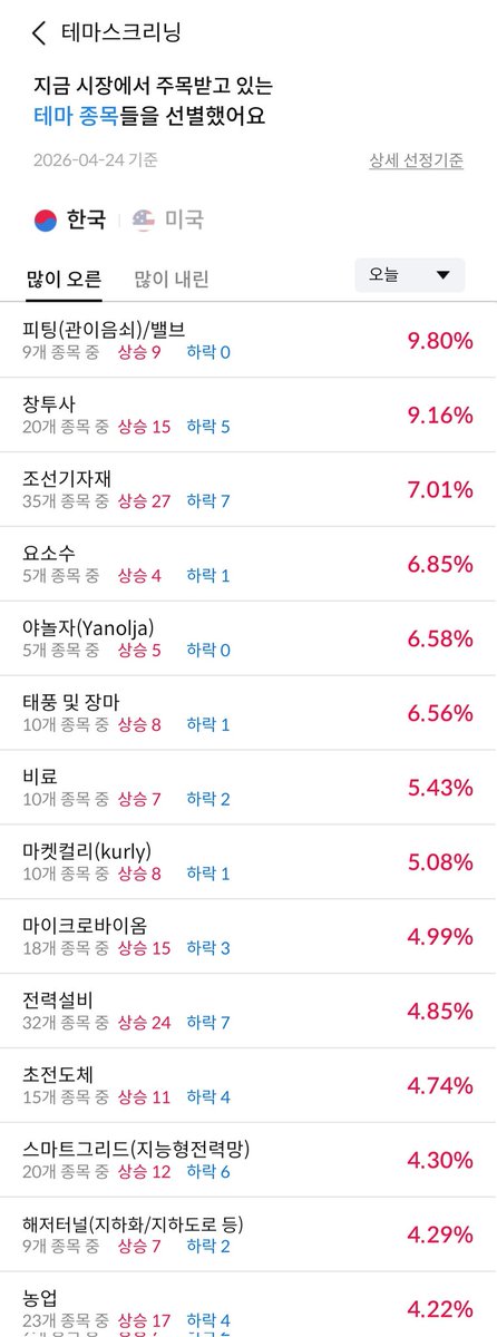 당망 tweet media