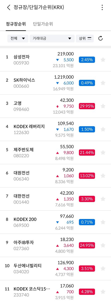 당망 tweet media