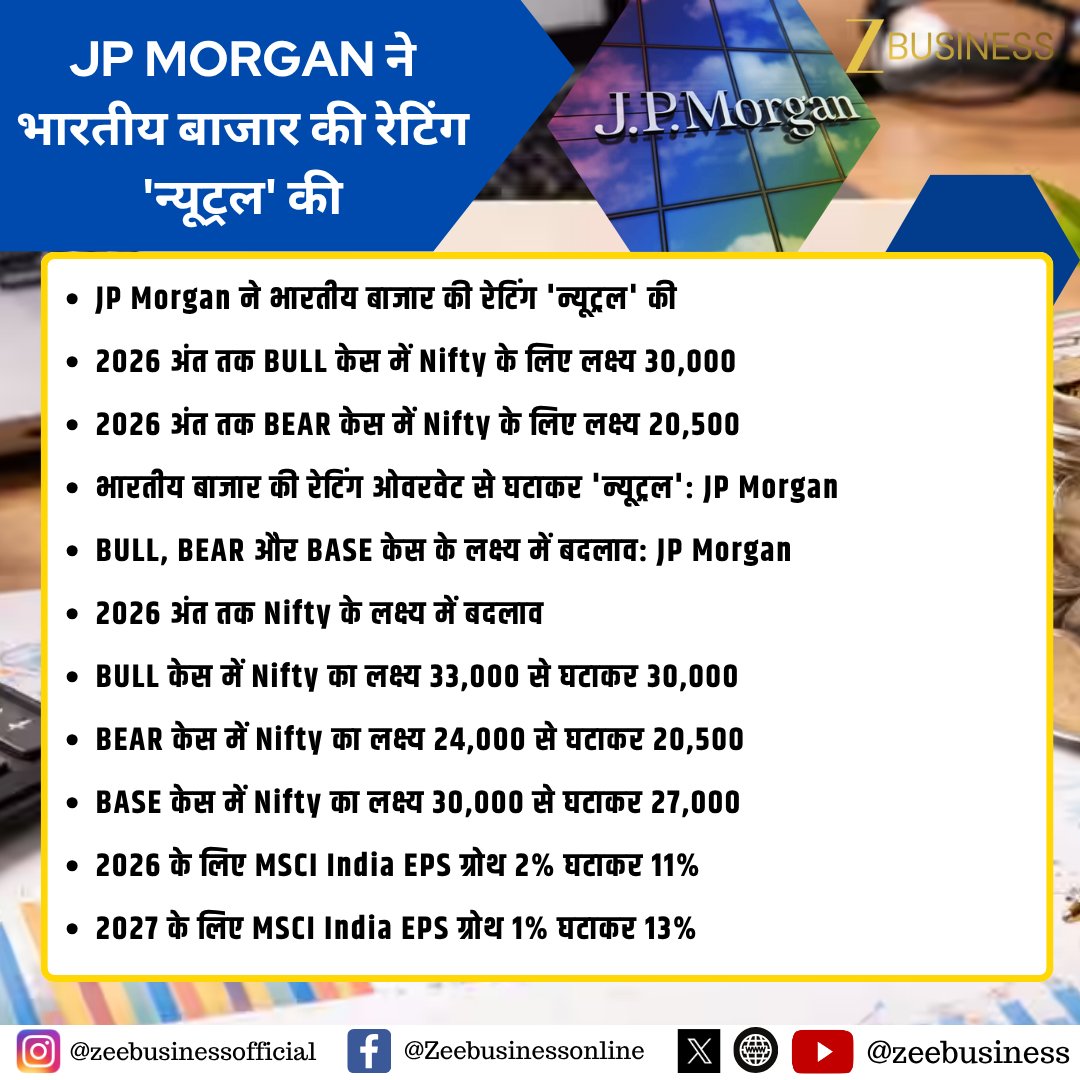 ZeeBusiness's tweet image. JP Morgan ने भारतीय बाजार की रेटिंग 'न्यूट्रल' की

#StockMarket #Nifty #JPMorgan #MarketOutlook