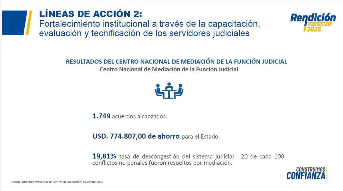 Sto Domingo CJ tweet media