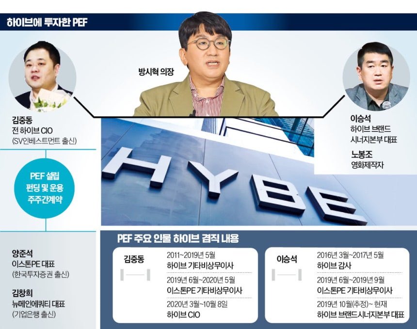 Justice for NewJeans is 5💫🌕Dani💛TREASURE💎 tweet media