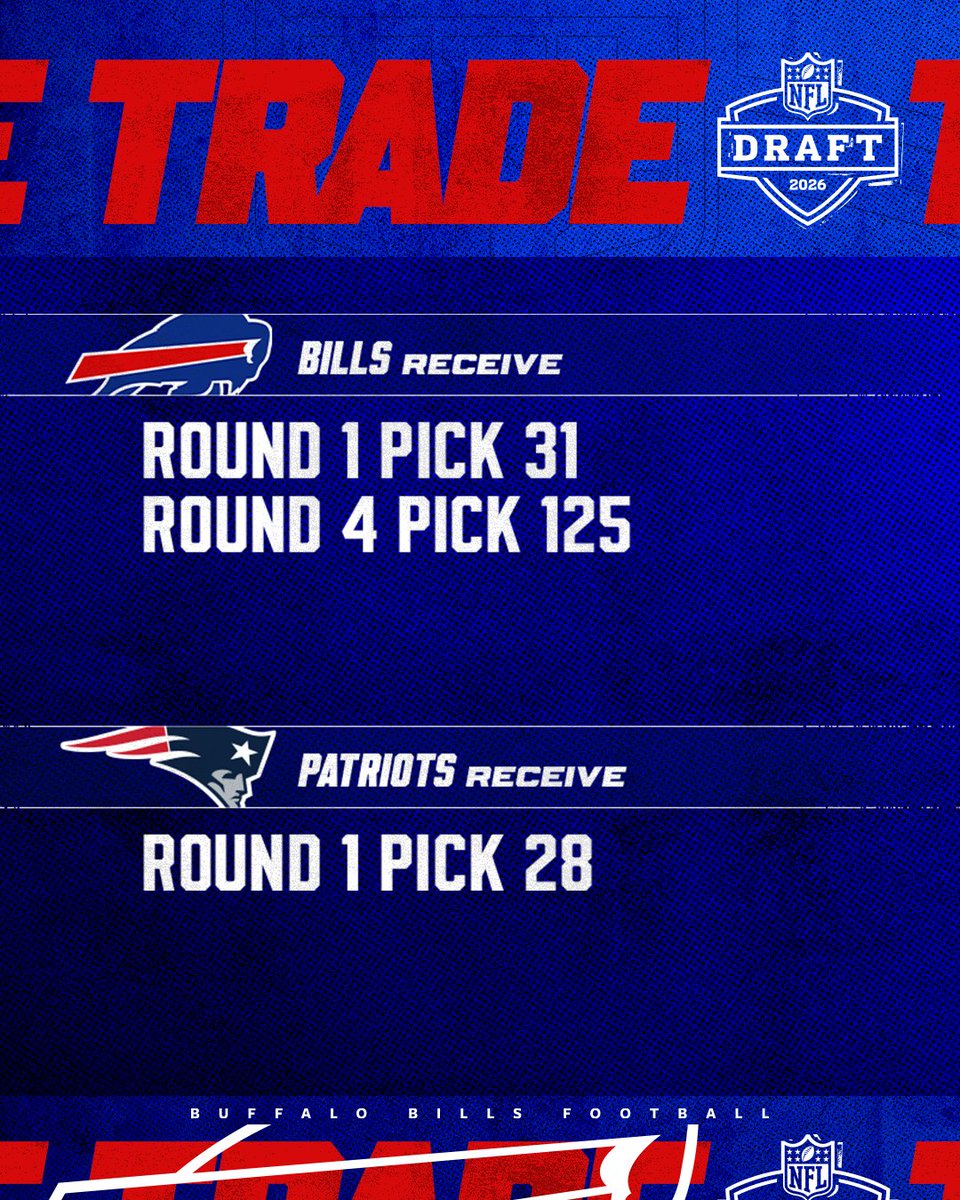 Buffalo Bills tweet media