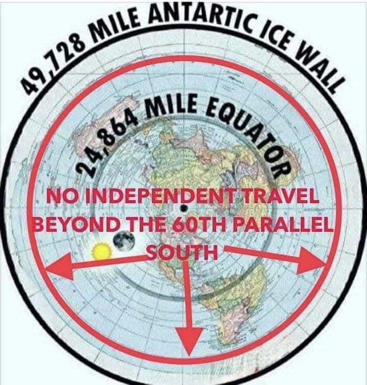 Flat Earth Zone tweet media